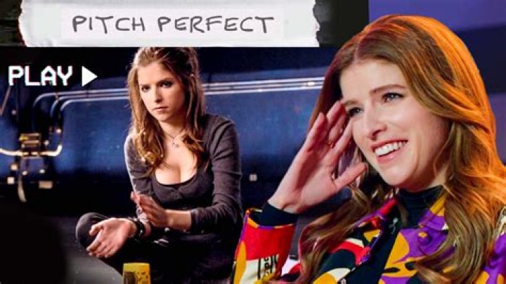 Anna Kendrick's Relationship Status: Exploring Her Marriage, Current Dating Status, and Age in Pitch Perfect - SarkariResult