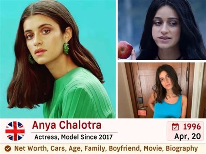 Anya Chalotra Net Worth: Details About Film, Salary, Age, Cars, Career - SarkariResult