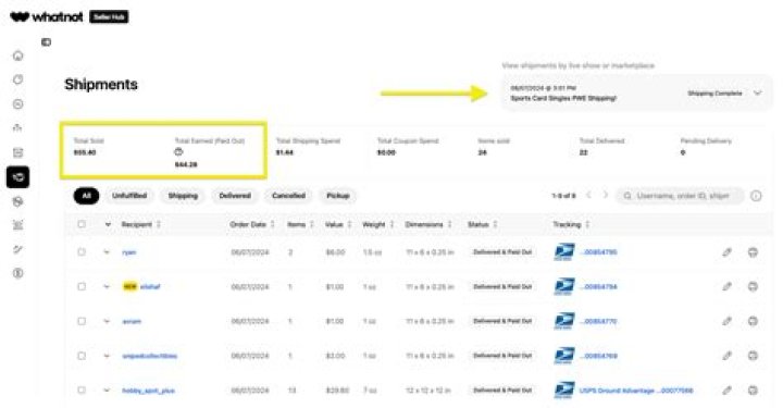 Benny Hinn net worth, income and estimated earnings of Youtuber channel