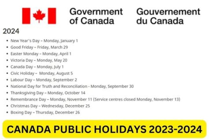Canada Long Weekend List 2024: Pay Rate, Stat Pay & Holiday Insights - SarkariResult