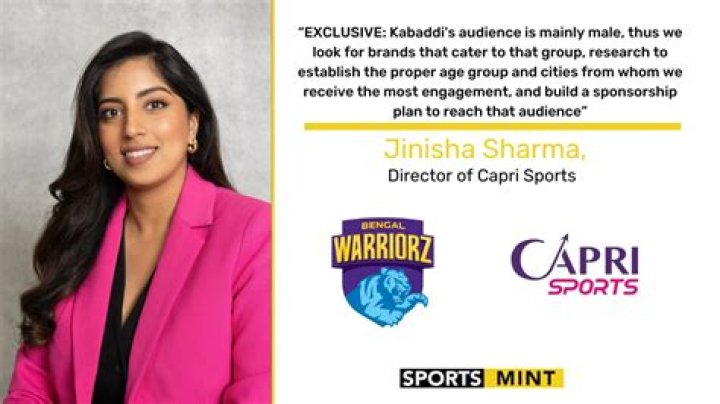 Capri Sports Onboards Jinisha Sharma As Director - SarkariResult