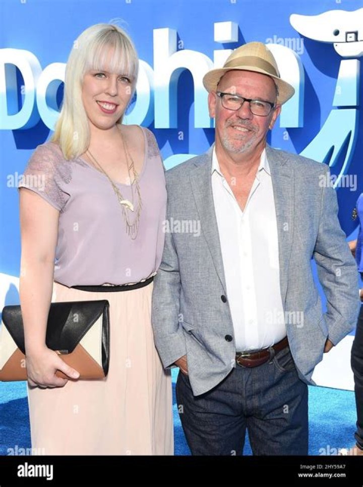 Charles Martin Smith