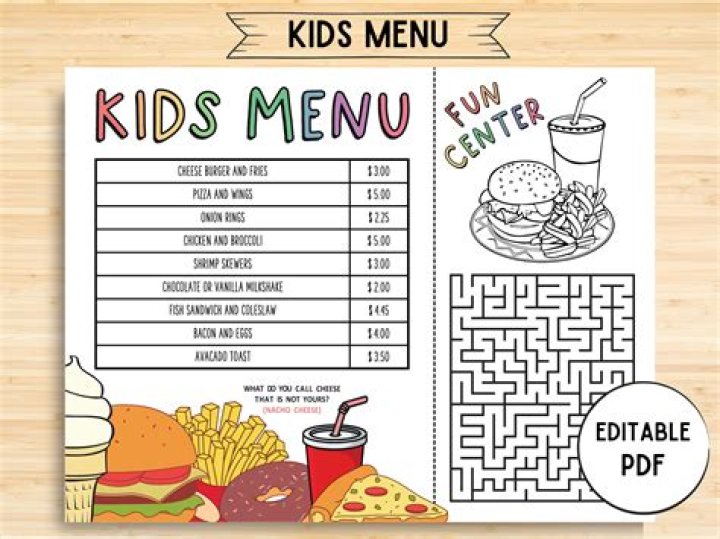 Chili's Kids Menu and Prices - SarkariResult