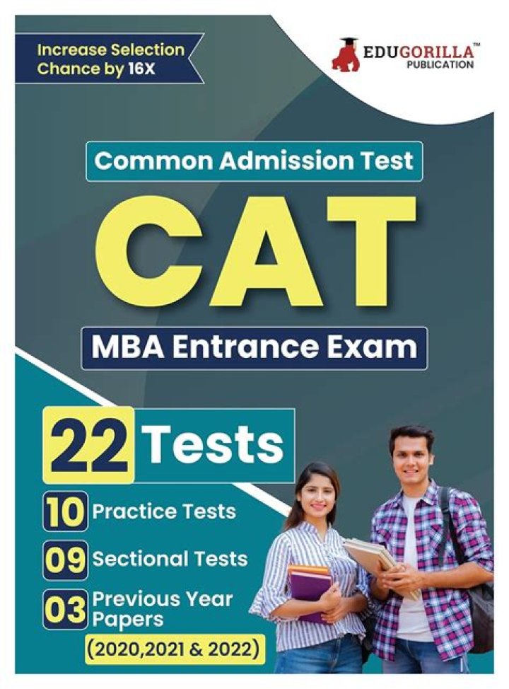 Common Admission Test 2022 - 2023