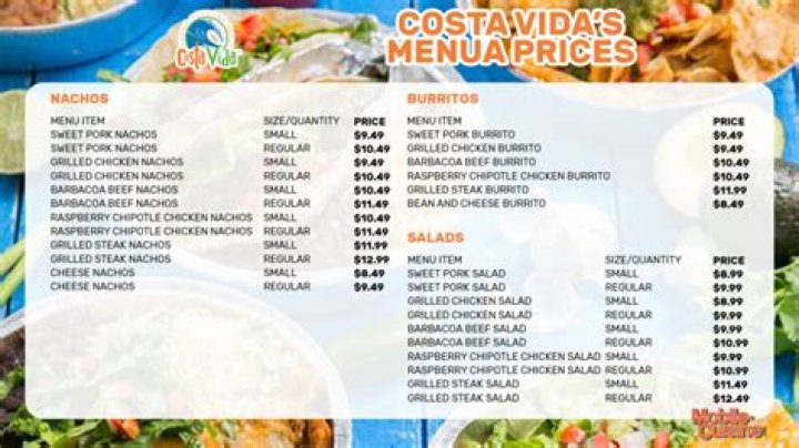 Costa Vida Menu and Prices - SarkariResult
