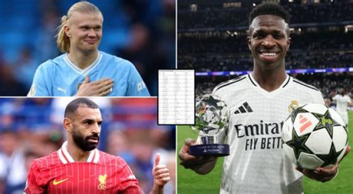 David Alaba's Injury: An Update on What Happened to the Footballer - SarkariResult