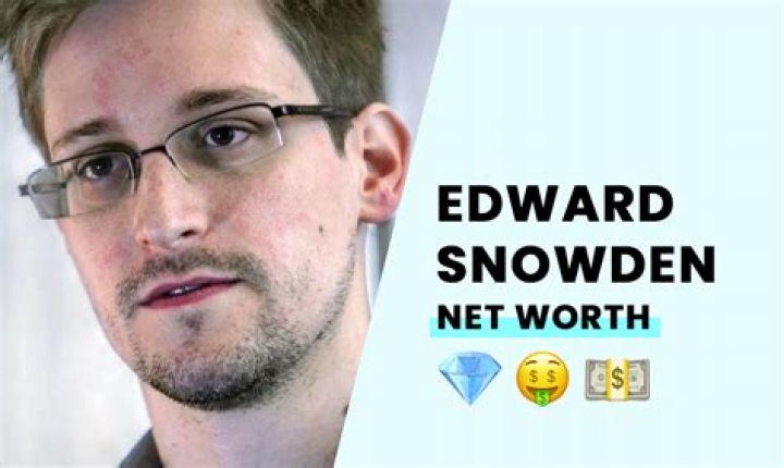 Edward Snowden Net Worth: Details About CIA, House, Income, Cars, Age, NSA - SarkariResult