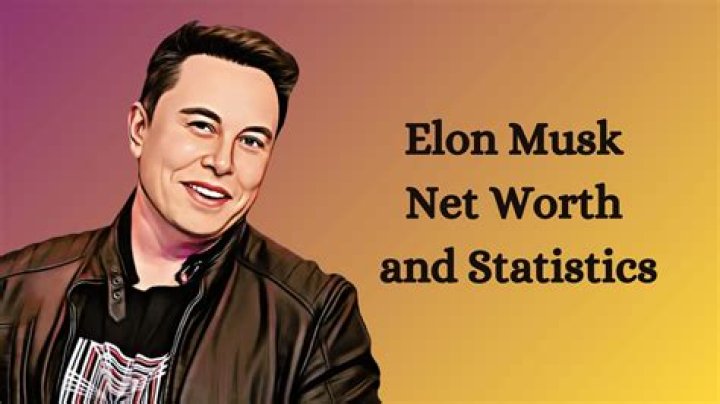 Elon Musk Net Worth 2023 : Overview, Wealth, Earnings, Biography & More - SarkariResult