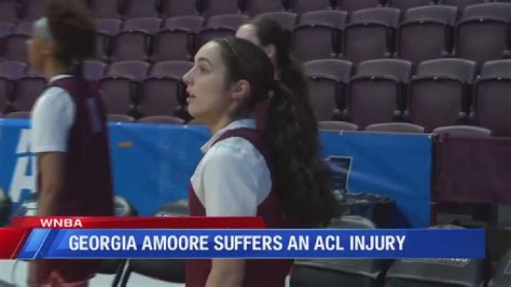 Georgia Amoore's Injury Status: Understanding the Situation with Georgia Amoore - SarkariResult
