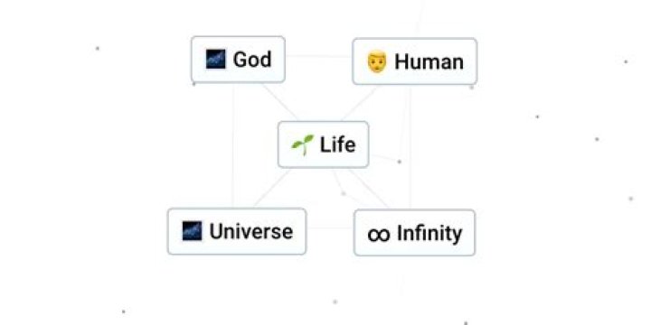 How to make Life and Humans in Infinite Craft? - SarkariResult