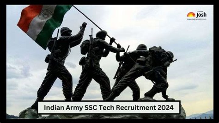 Indian Army SSC Tech Recruitment 2024