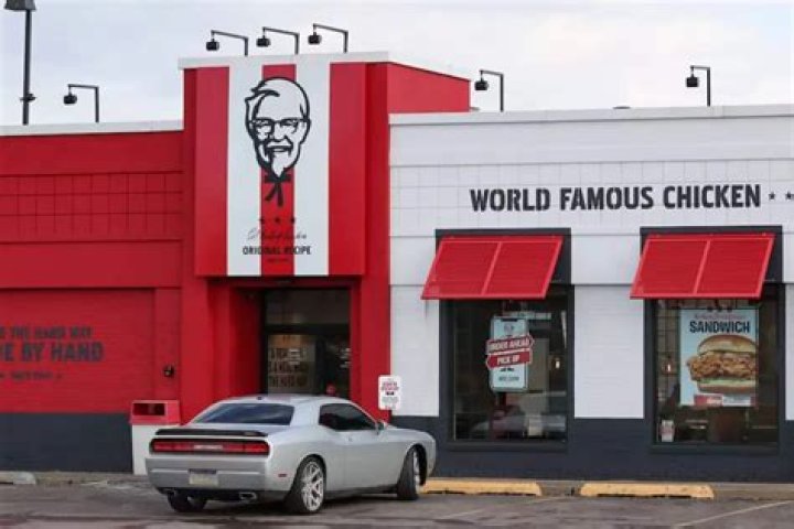 Is KFC Open On Thanksgiving - SarkariResult