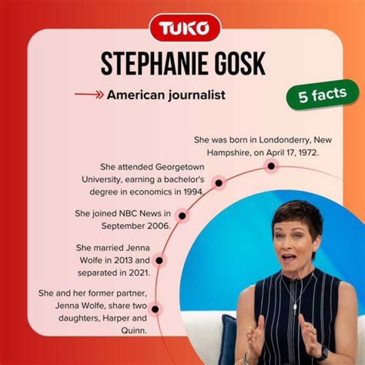 Is Stephanie Gosk Married? Stephanie Gosk Relationship Status, Who is Stephanie Gosk? - SarkariResult