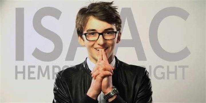 Isaac Hempstead-Wright (Actor) Net Worth