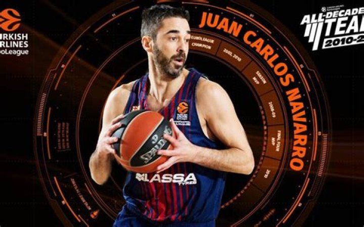 Juan Carlos Navarro