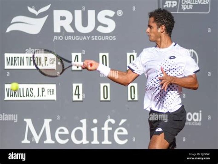 Juan Pablo Varillas Net Worth: Details About Age, Career, Tennis, Income - SarkariResult