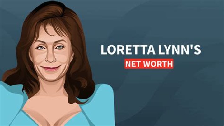 Loretta Lynn Net Worth: Details About Singing, Income, Age, Home, Career - SarkariResult