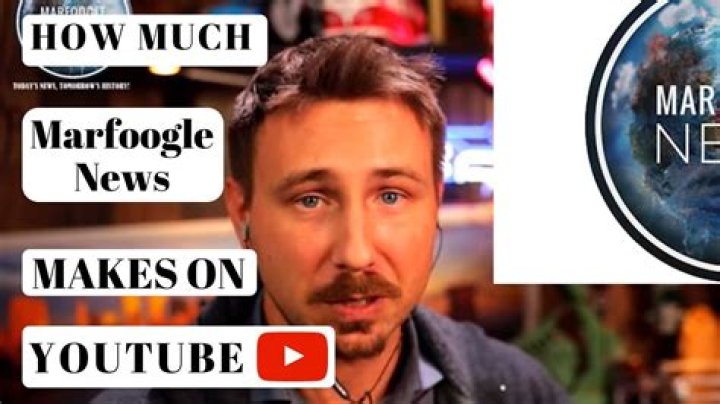 Marfoogle News Youtuber overview