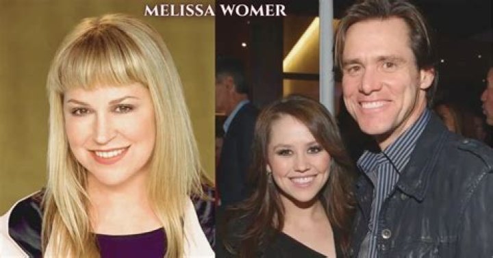 Melissa Womer Ex-Husband, Bio, Wiki, Children, Age, Parents, Movies