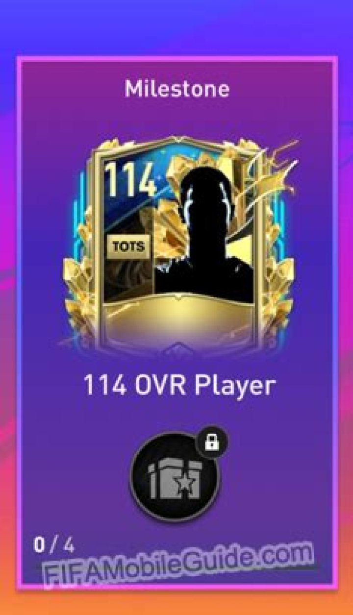 Mystery Signings FIFA Mobile Leaks: Know Its Milestones and Mystery Players  - News