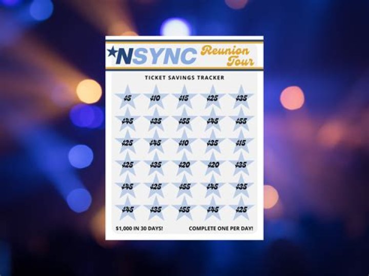 NSYNC Reunion Tour 2024: What We Know So Far - SarkariResult