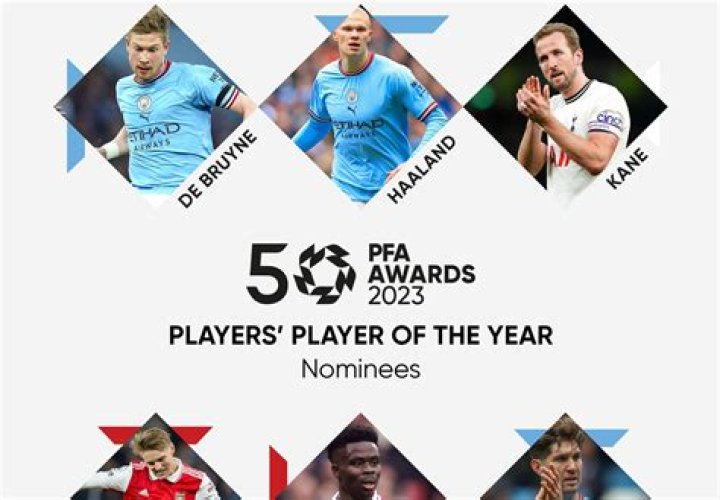 PFA Awards 2023 Nominees and Winners - News