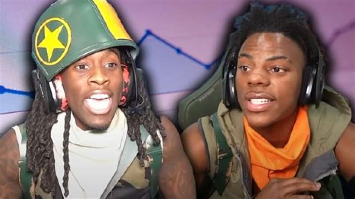 Similar Youtubers to Kyrillos Saber