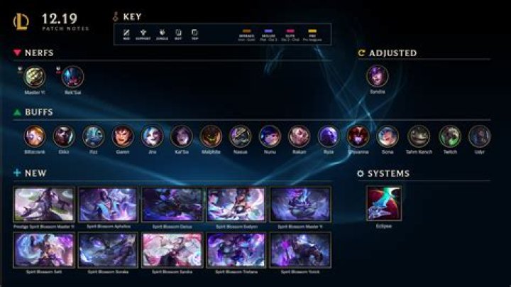 SMITE 10.6 Bonus Update Patch Notes: Relic Nerfs and Item Adjustments