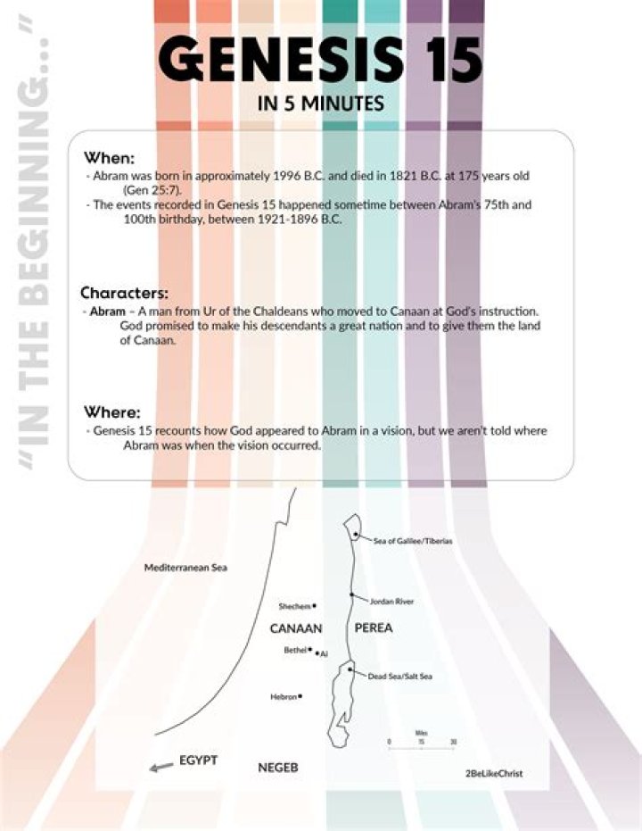 The Needtobreathe Controversy: What Truly Transpired Between the Rinehart Siblings? - SarkariResult