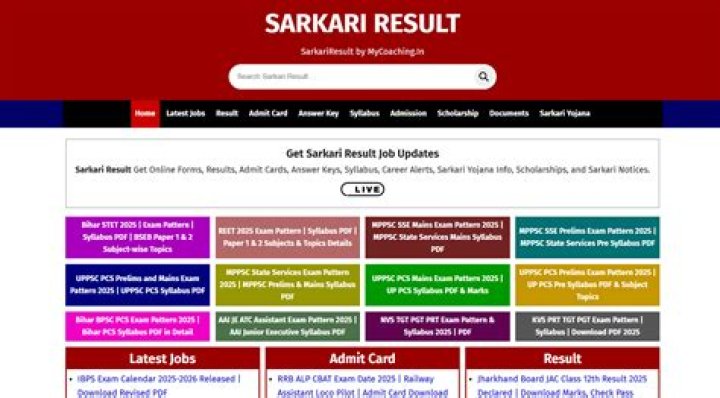 Top 6 Fantastic Bars In Leeds, England - SarkariResult