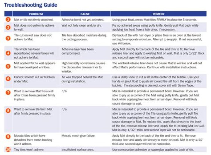 Troubleshooting Guide: How to Fix Issues with ESPN's Playoff Machine Not Working? - SarkariResult
