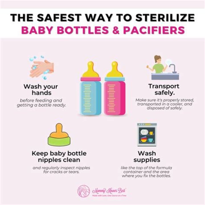 When Should Parents Cease Sterilizing Baby Bottles? An Explanation of CDC Guidelines - SarkariResult