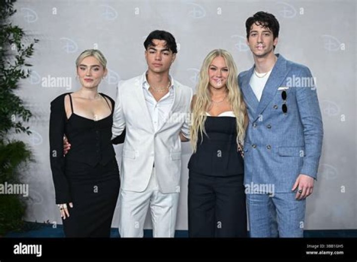 Who are Milo Manheim’s Parents? Know his Father, Mother, Siblings, Girlfriend