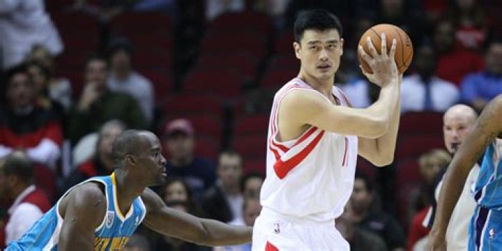 Yao Ming – Meet Chinese Basketball Player